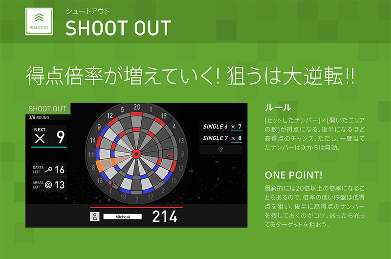 ダーツライブ1 練習用にどうですか？ 【公式通販】