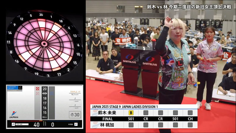 決勝トーナメント全試合公開] プロダーツJAPAN STAGE9 - ダーツライブ