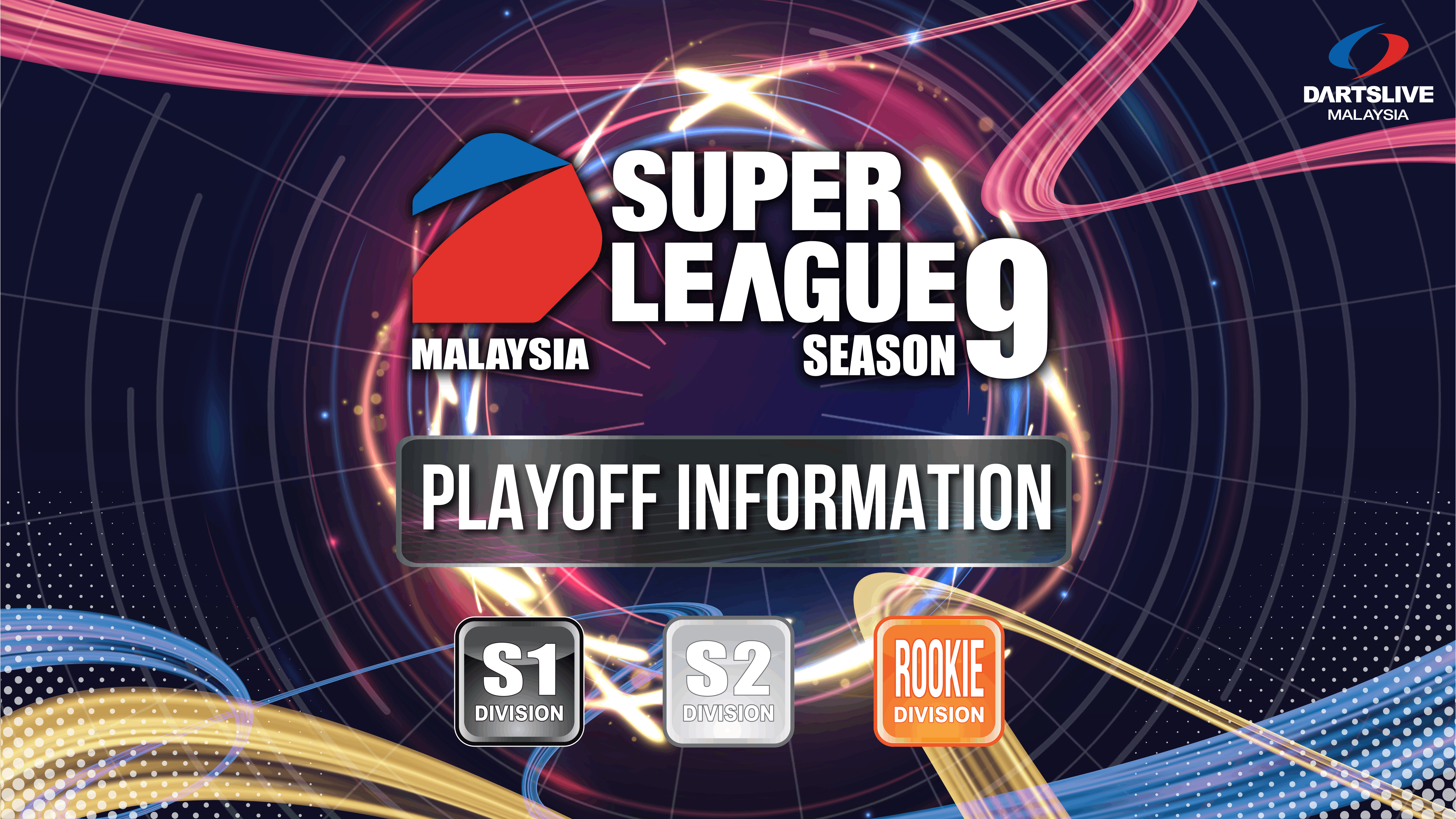 Super League Play Off Broadcast Change
