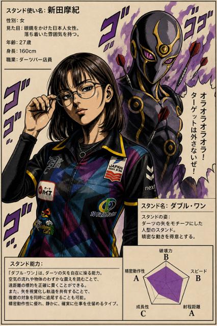 えだち（新田摩紀）