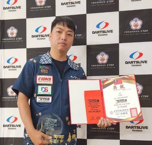 阿杰-FUTURE高階駐店選手-飛德森培訓選手